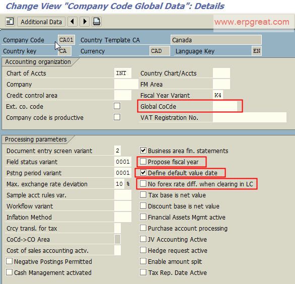 Company Code Global Data