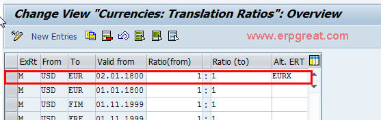 Define Translation Ratios for Currency Translation