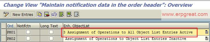 Assignment of Operations to All Object list entries Active