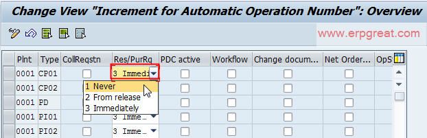 Turning Off Auto PR Creation in SAP PM