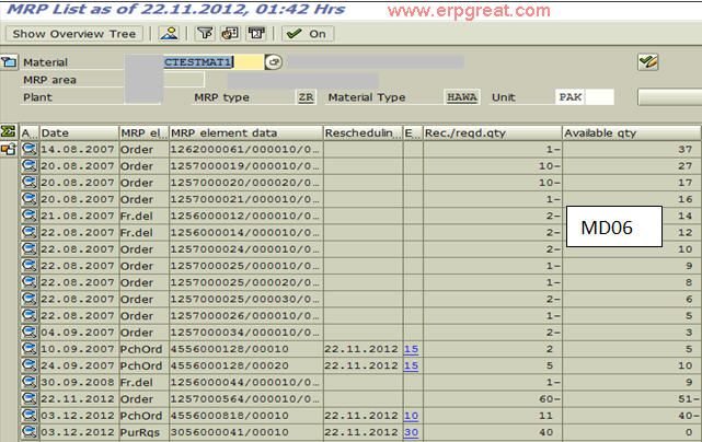 MD06 - MRP List