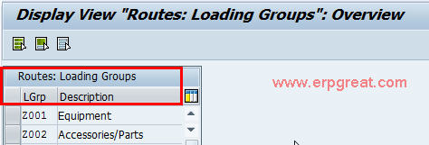 Define Loading Group in SAP