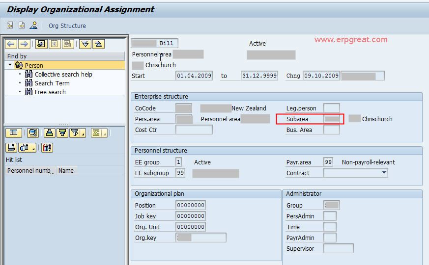Organizational Assignment