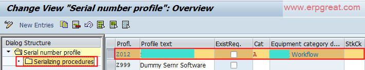 Serial Number Profile