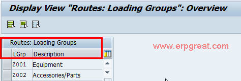 Define Loading Group in SAP