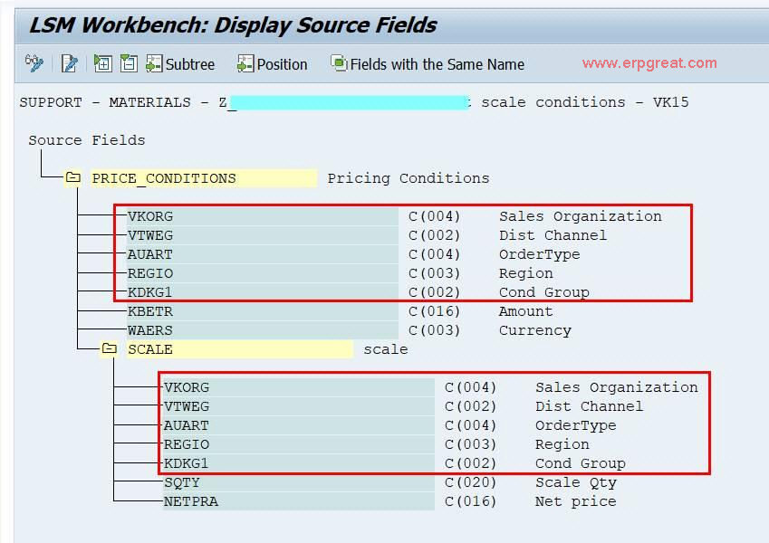 Key Combination fields must be same